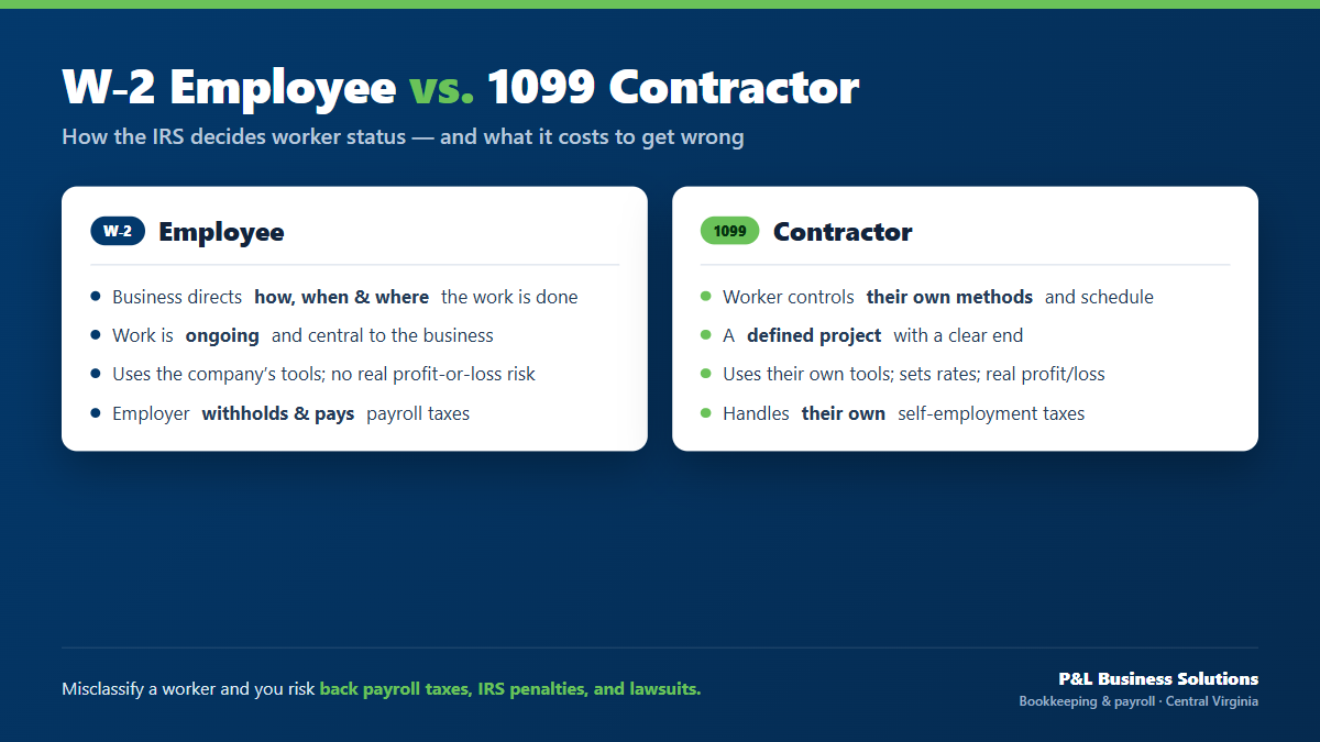 W-2 employee versus 1099 contractor comparison chart